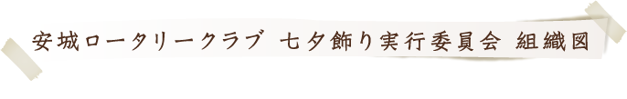 安城ロータリークラブ 七夕飾り実行委員会 組織図